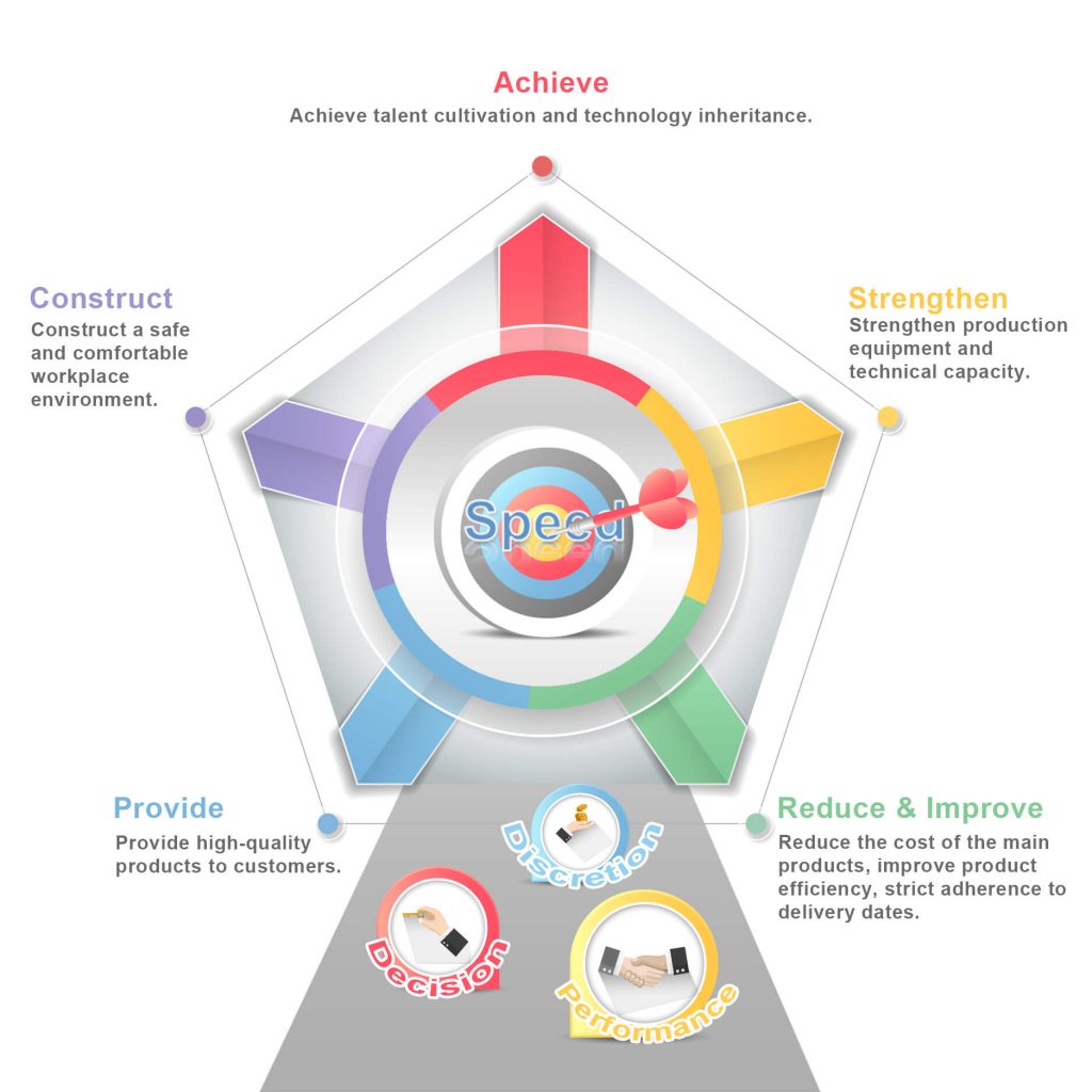 Operating Principles – INTERSS